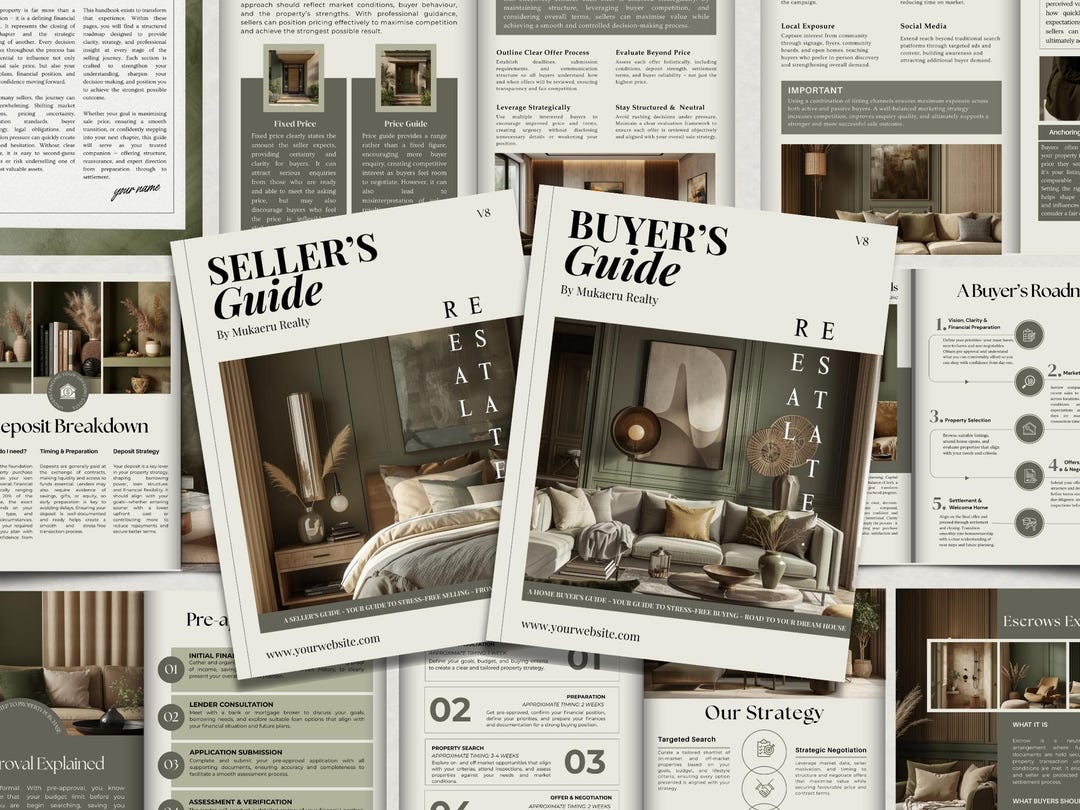 Real Estate Seller & Buyer Guide Bundle Listing Presentation Home ...