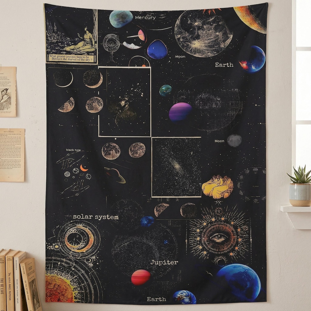 Vintage Astronomy Tapestry, Solar System Planets Wall Art, Retro Space ...