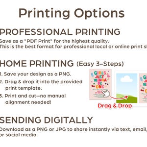 May include: A graphic with the title "Printing Options" and instructions for professional, home, and digital printing. The home printing section includes a "Drag & Drop" graphic with examples of invitation designs.