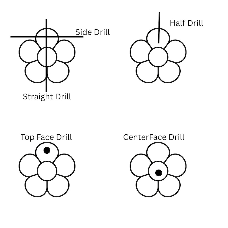 Puede incluir: Diagrama de una forma de flor con cuatro tipos de perforaci&oacute;n diferentes: Perforaci&oacute;n recta, Perforaci&oacute;n lateral, Media perforaci&oacute;n, Perforaci&oacute;n de la cara superior y Perforaci&oacute;n central. La flor tiene cinco p&eacute;talos y un c&iacute;rculo central, todo en negro.