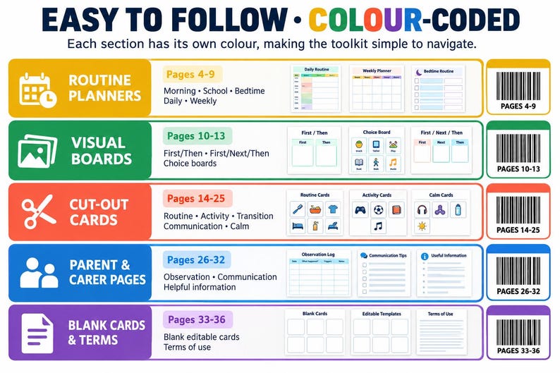 Autism Parent Daily Routine & Communication Toolkit | Visual Schedule ...