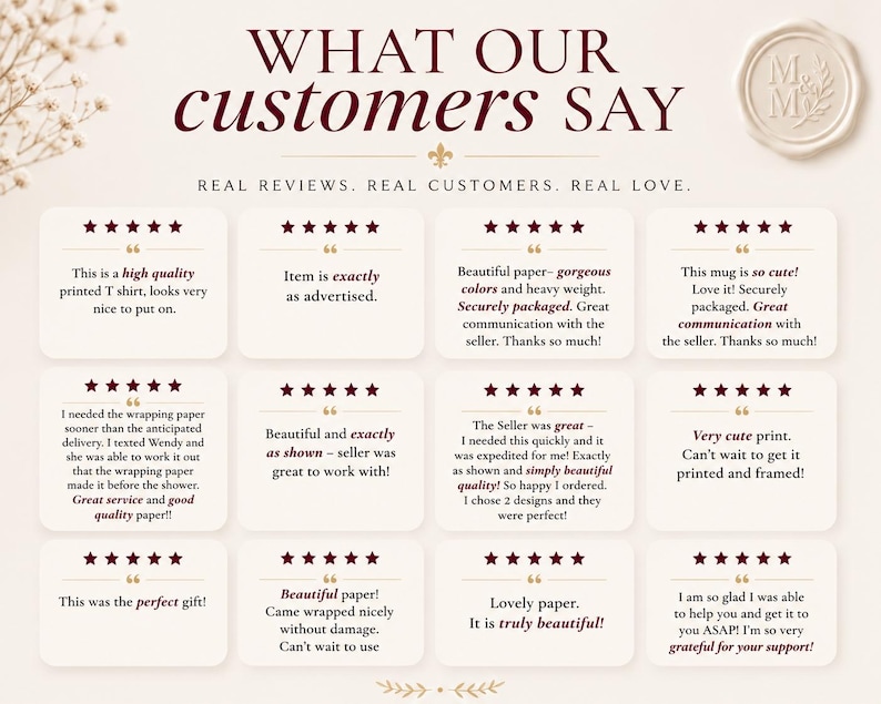 May include: A graphic display titled WHAT OUR CUSTOMERS SAY with the subtitle REAL REVIEWS. REAL CUSTOMERS. REAL LOVE. The image features twelve individual customer review boxes, each containing five stars and text testimonials about various products.