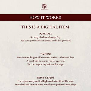 Pu&ograve; includere: Foglio informativo per articoli digitali color crema con testo bordeaux e stemma decorativo. Il testo spiega il processo di acquisto, la tempistica e come stampare l'articolo digitale. Il foglio &egrave; progettato per informare i clienti sul prodotto digitale.