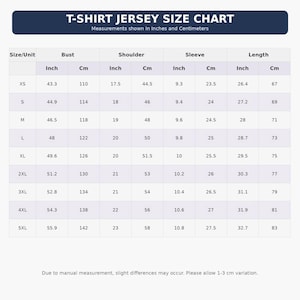以下が含まれることがあります： ダークブルーのヘッダーと白いテキストで構成されたTシャツジャージーのサイズ表。XSから5XLまでのサイズと、バスト、肩幅、袖丈、着丈の測定値がインチとセンチメートルで記載されています。1〜3cmの誤差が生じる可能性があるとの注記があります。