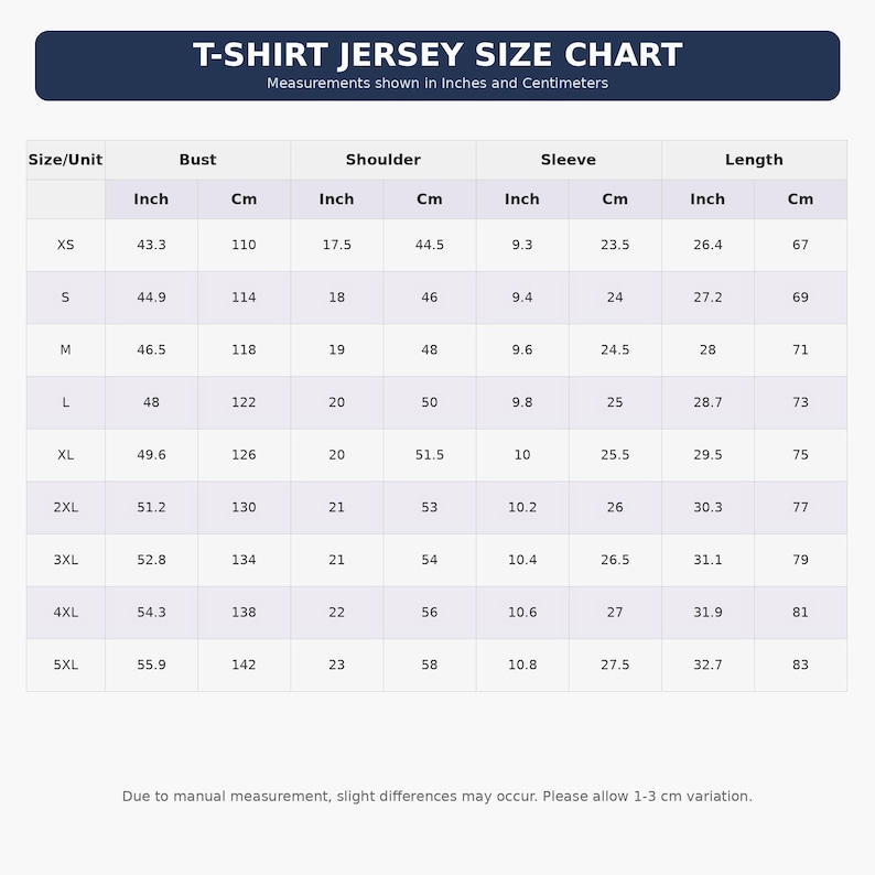 以下が含まれることがあります： ダークブルーのヘッダーと白いテキストで構成されたTシャツジャージーのサイズ表。XSから5XLまでのサイズと、バスト、肩幅、袖丈、着丈の測定値がインチとセンチメートルで記載されています。1〜3cmの誤差が生じる可能性があるとの注記があります。