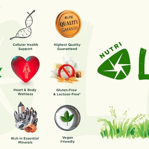 May include: An image with the word "LIFE" in green, accompanied by icons representing natural ingredients, eco-friendly packaging, and other health-related benefits. The image also includes the text "NUTRI".