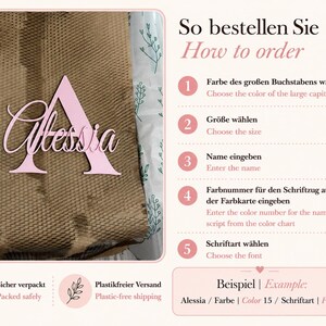 Personalisierte Bestellanleitung für ein Namensschild Kinderzimmer mit großem Anfangsbuchstaben und Schriftzug. Die Grafik erklärt Farbwahl, Größe, Name, Farbnummer aus der Farbkarte und Schriftart. Sicher verpackt und plastikfreier Versand.