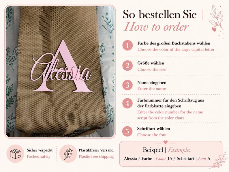 Personalisierte Bestellanleitung für ein Namensschild Kinderzimmer mit großem Anfangsbuchstaben und Schriftzug. Die Grafik erklärt Farbwahl, Größe, Name, Farbnummer aus der Farbkarte und Schriftart. Sicher verpackt und plastikfreier Versand.