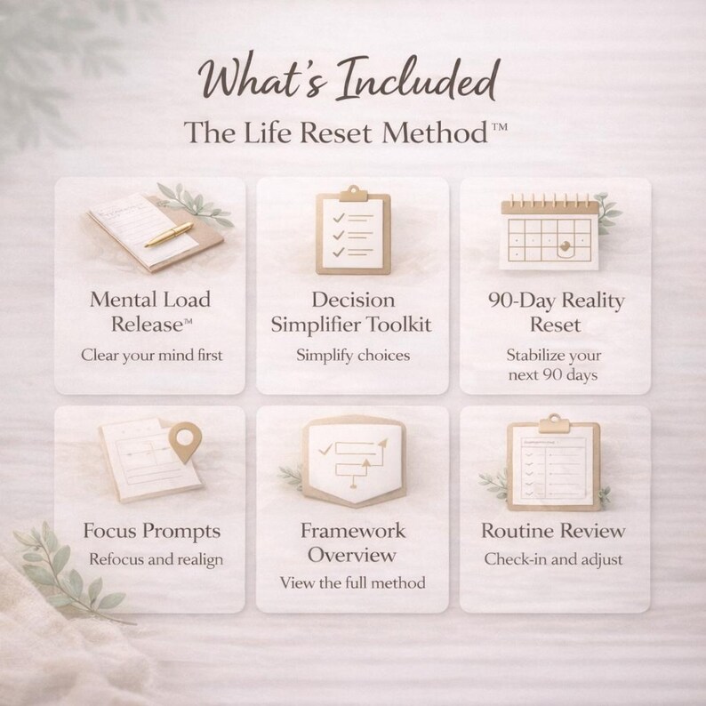 Life Reset Calm Workbook – Digital Download Printable Overwhelmed Minds ...