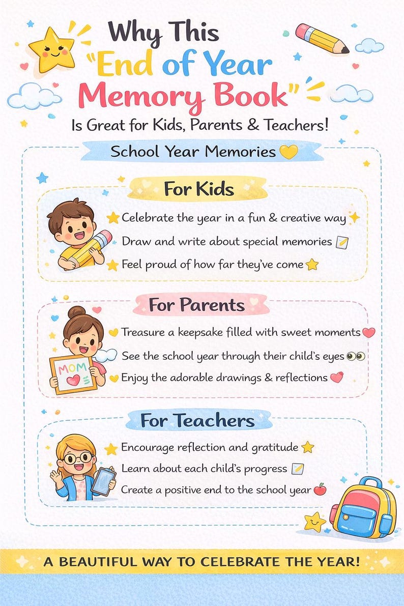 End of Year Memory Book Kindergarten & Grade 1 | School Year Keepsake ...