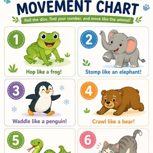 May include: An illustrated animal movement chart with colorful text and images. The chart features a frog, elephant, penguin, bear, snake, and cat, each paired with an action. The text reads "Animal Movement Chart" and "Roll the dice, find your number, and move like the animal!"