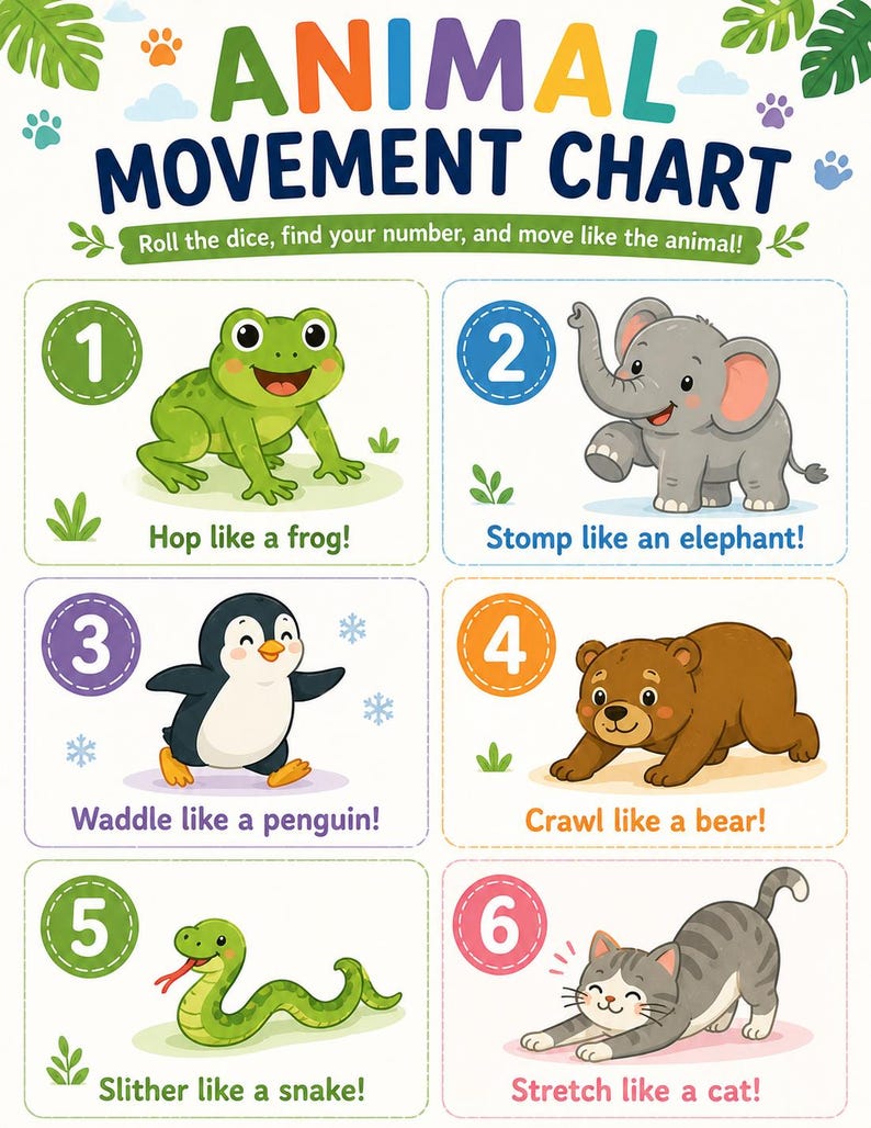 May include: An illustrated animal movement chart with colorful text and images. The chart features a frog, elephant, penguin, bear, snake, and cat, each paired with an action. The text reads "Animal Movement Chart" and "Roll the dice, find your number, and move like the animal!"