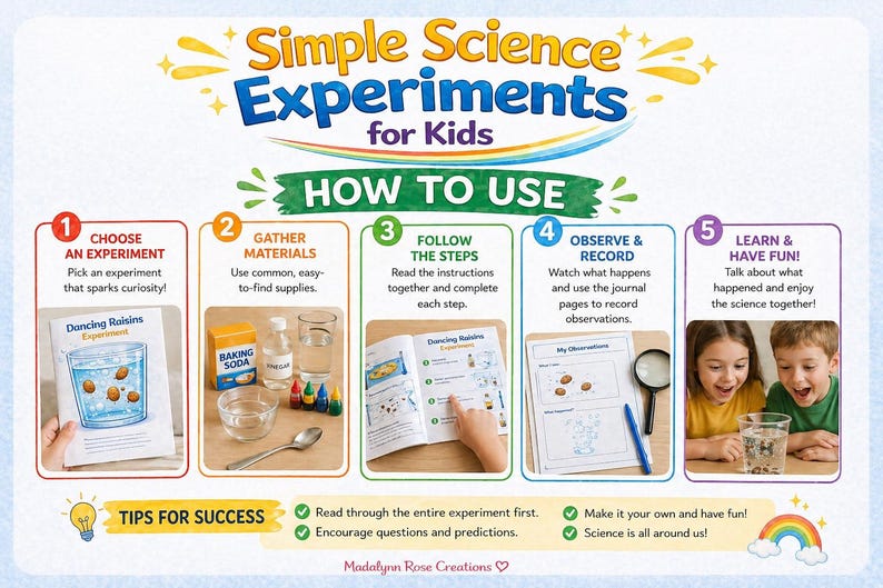 May include: An instructional infographic titled Simple Science Experiments for Kids, outlining five steps: choose an experiment, gather materials, follow the steps, observe and record, and learn and have fun, with accompanying photos and tips for success.