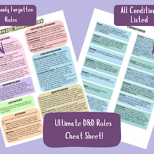 Ultimate Condensed D&D Rules Cheat Sheet - 2 Page Player and DM Reference Guide