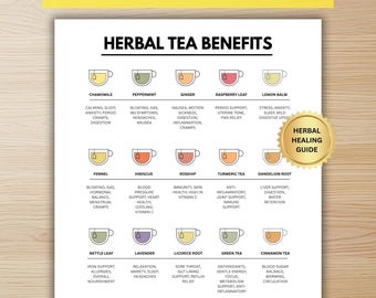 Tabla de beneficios de las infusiones / Guía de bienestar (Descarga digital, tamaño A4/Carta EE. UU.)
