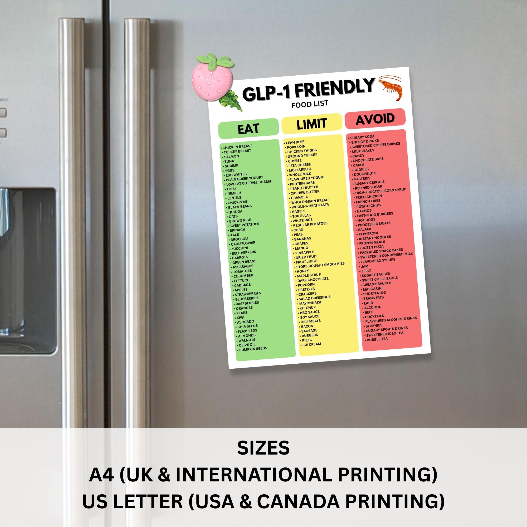 how long is glp 1 good for in the fridge GLP-1 Food List | GLP-1 Friendly Diet Chart | Digital Download Quantity:90 Days Pack (90 Servings)(Extra 30% Off) Looking for GLP-1 medications Poland