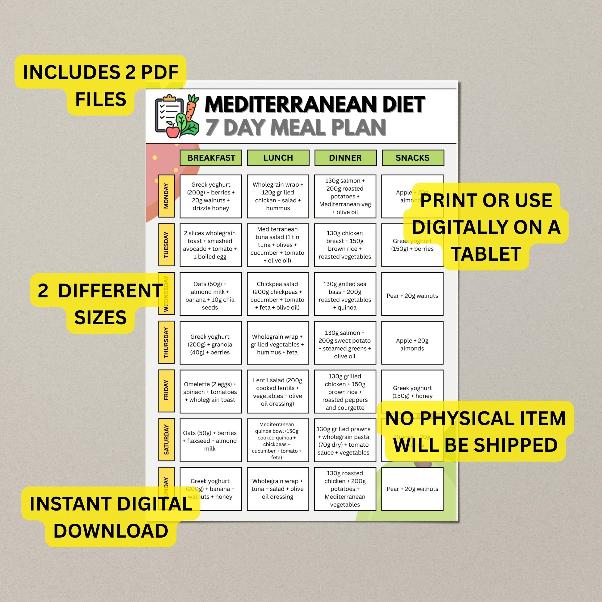 Mediterranean Diet Meal Plan | 7 Day Healthy Diet Plan | Digital ...