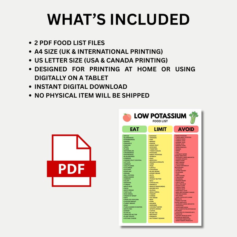 Low Potassium Food List | Kidney Friendly Diet Chart | Digital Download ...