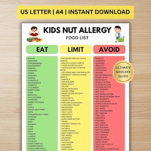 May include: A colorful food list titled "Kids Nut Allergy" with "Eat," "Limit," and "Avoid" sections. The list includes fruits, vegetables, and other food items, with a gold "Ultimate Grocery Guide" badge.