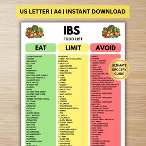 Può includere: Un elenco di alimenti per la sindrome dell'intestino irritabile (IBS), suddiviso in sezioni Mangia, Limita ed Evita. La guida include una varietà di alimenti, come petto di pollo, avocado e aglio, con un distintivo dorato "Ultimate Grocery Guide".