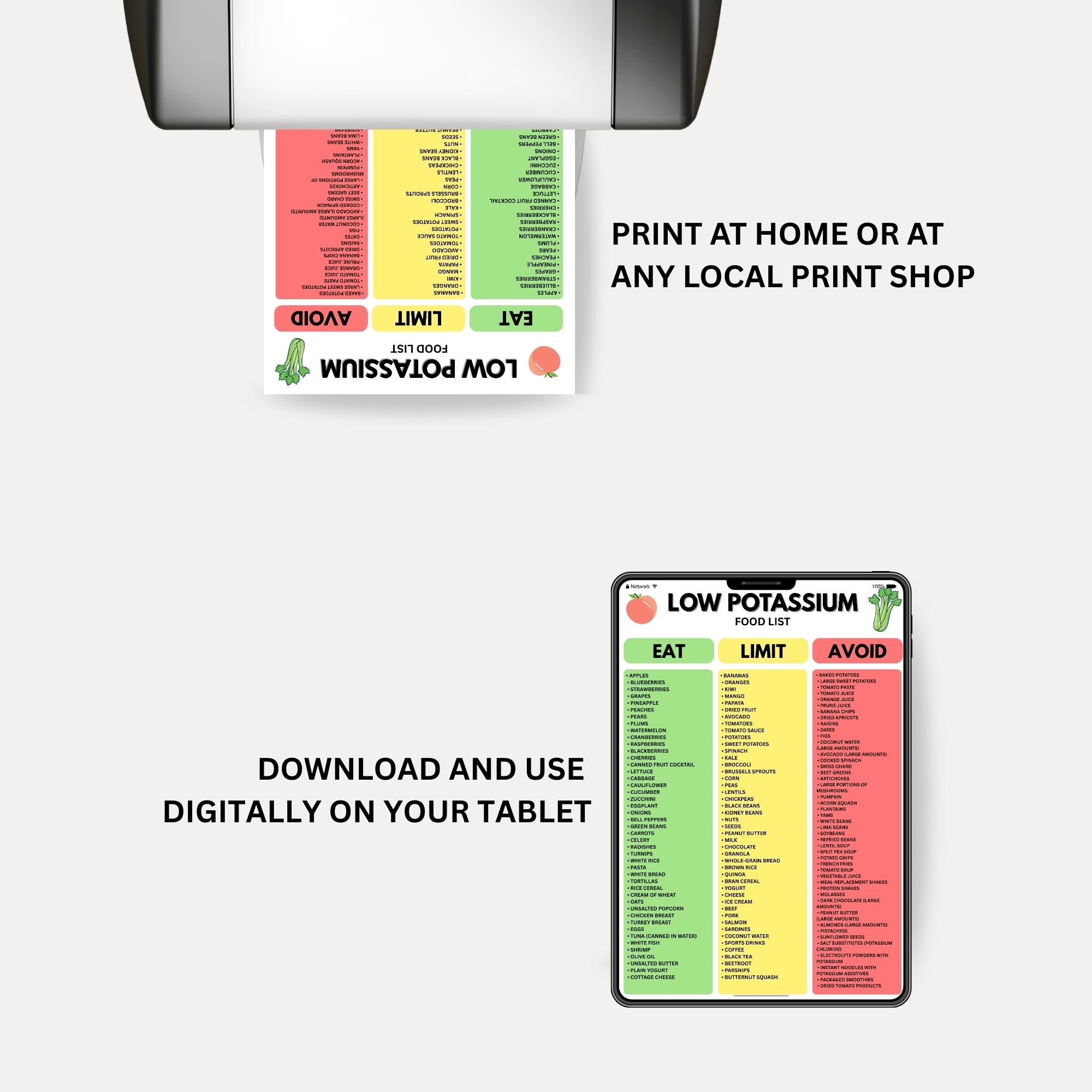 Low Potassium Food List | Kidney Friendly Diet Chart | Digital Download ...