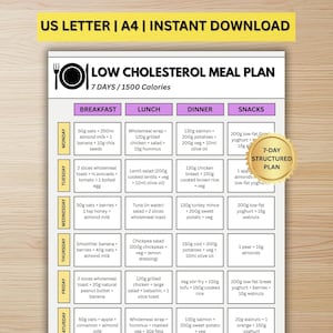 May include: A printable low cholesterol meal plan for 7 days, designed for 1500 calories. The plan includes breakfast, lunch, dinner, and snack suggestions for each day of the week. The document is available for instant download.