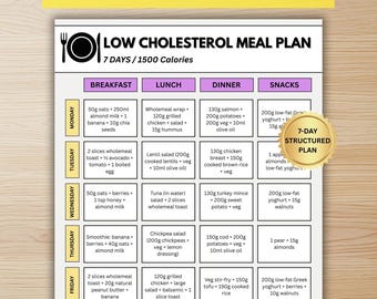 Plan de alimentación para bajar el colesterol / Plan de dieta de 7 días de 1500 calorías / Descarga digital