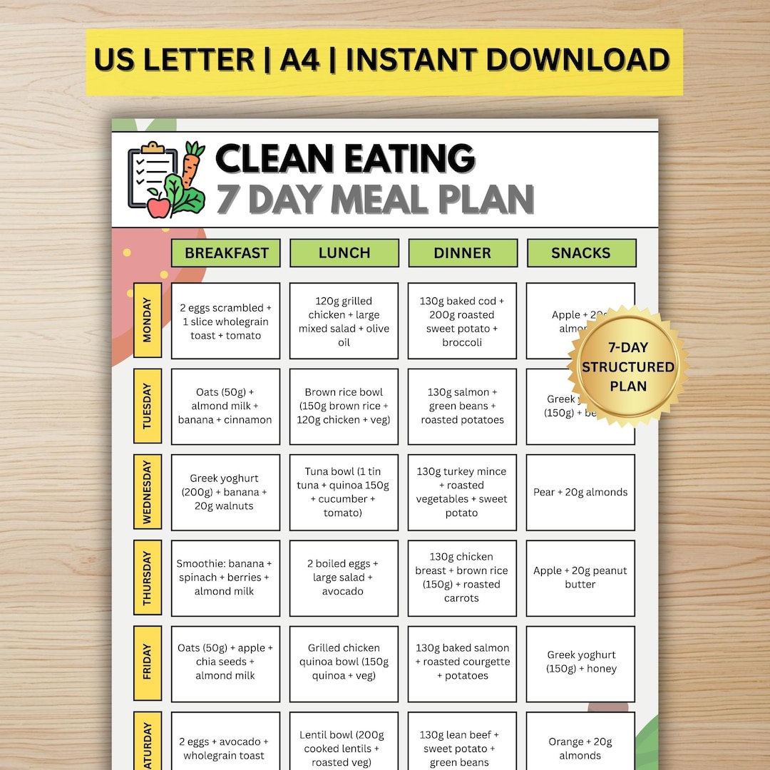 Clean Eating Meal Plan | 7 Day Healthy Diet Plan | Digital Download - Etsy