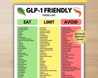 glp 1 vs keto diet GLP-1 vs. Keto: Which is Better for Weight Loss? Comparing GLP1 Drugs With Other