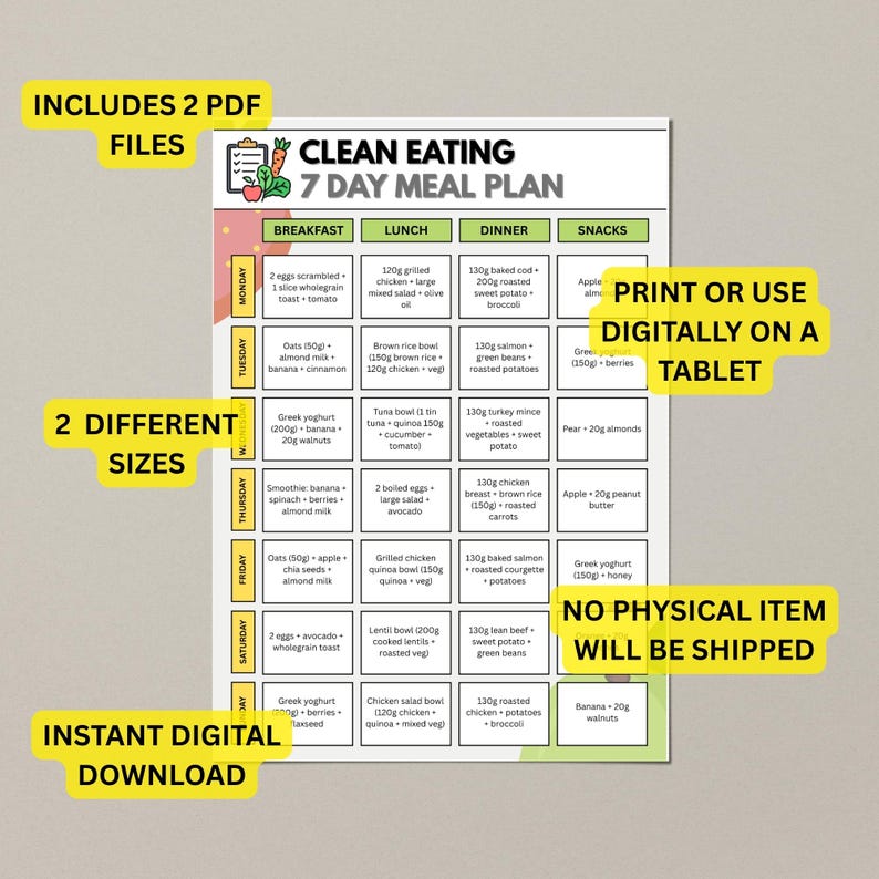 Clean Eating Meal Plan | 7 Day Healthy Diet Plan | Digital Download - Etsy