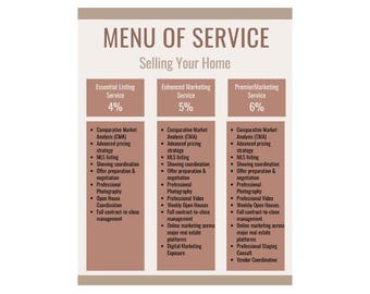 Realtor Menu of Services Template | Real Estate Listing Marketing Guide (Canva)