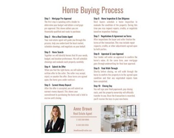 Real Estate Home Buying Process Template | Buyer Guide for Realtors | Canva Editable