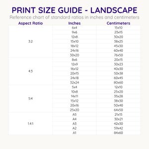 May include: A print size guide in landscape format, showing standard ratios in inches and centimeters. The chart includes sizes like 6x4 inches (15x10 cm), 12x8 inches (30x20 cm), and A5, A4, A3, A2, and A1 sizes.
