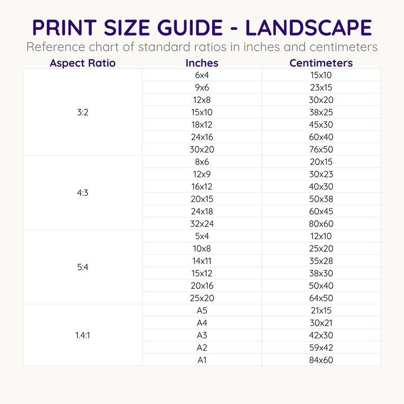 May include: A print size guide in landscape format, showing standard ratios in inches and centimeters. The chart includes sizes like 6x4 inches (15x10 cm), 12x8 inches (30x20 cm), and A5, A4, A3, A2, and A1 sizes.