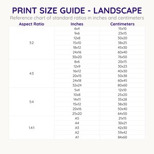 May include: Print size guide for landscape orientation, showing standard ratios in inches and centimeters. Includes sizes like 6x4 inches (15x10 cm), 12x8 inches (30x20 cm), and A5, A4, A3, A2, and A1 sizes.