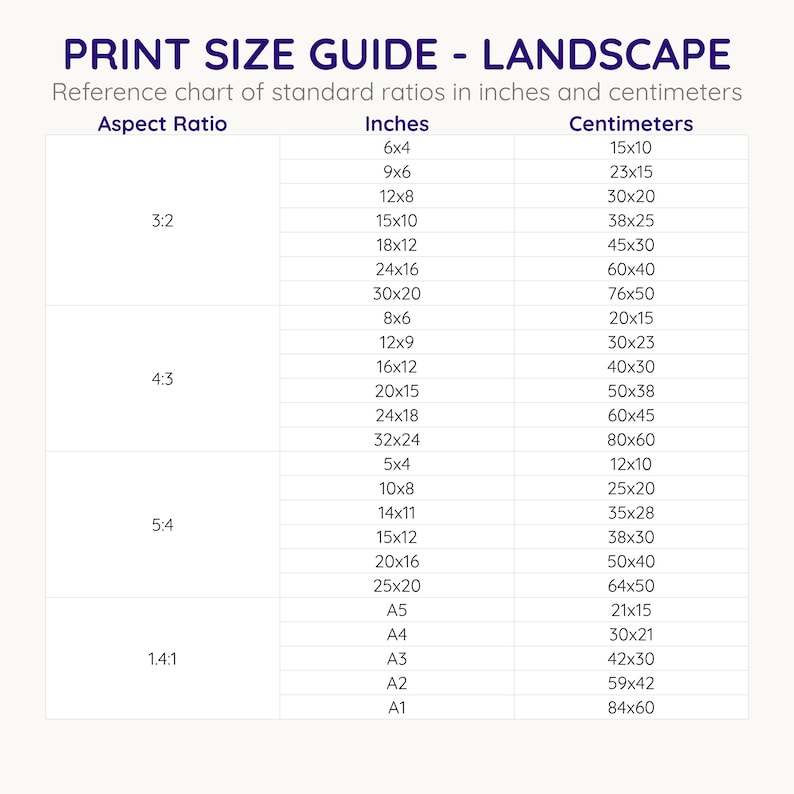 May include: Print size guide for landscape orientation, showing standard ratios in inches and centimeters. Includes sizes like 6x4 inches (15x10 cm), 12x8 inches (30x20 cm), and A5, A4, A3, A2, and A1 sizes.