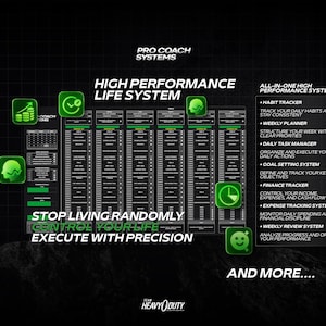 Puede incluir: Gráfico digital con fondo negro que presenta el texto "Pro Coach Systems" y "High Performance Life System". La imagen destaca un sistema todo en uno con rastreadores de hábitos, semanales y financieros. También se muestra la frase "Stop Living Randomly, Control Your Life, Execute With Precision".