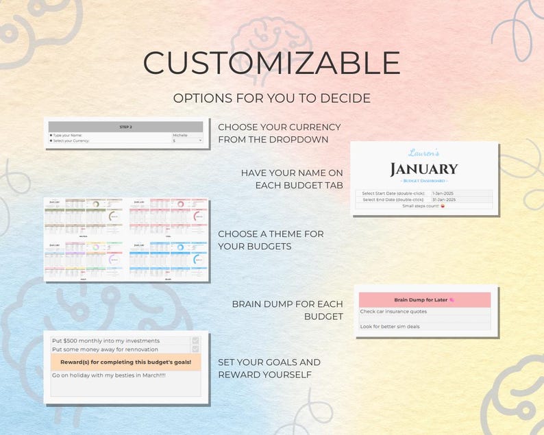 May include: A customizable budgeting template with options to choose currency, name tabs, and themes. Features include a January budget, goal setting, and a "Brain Dump" section. Text includes "CUSTOMIZABLE" and "OPTIONS FOR YOU TO DECIDE."