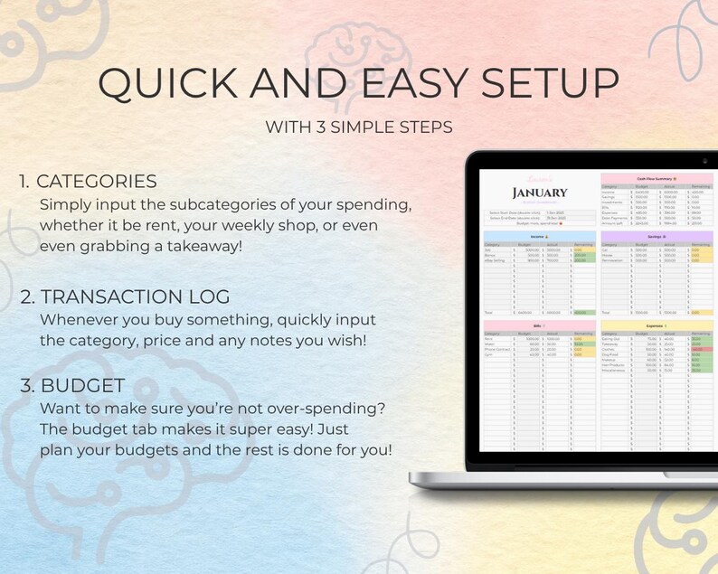 May include: A laptop screen displaying a digital budget spreadsheet for January. The screen is open on a desk with text that reads "Quick and Easy Setup" and instructions for categories, transaction logs, and budgeting.