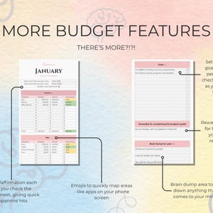 May include: A digital financial planner with pink accents, featuring a January budget sheet and a goals section. The planner includes areas for income, bills, and a brain dump section. Text includes "MORE BUDGET FEATURES" and "THERE'S MORE?!?!"