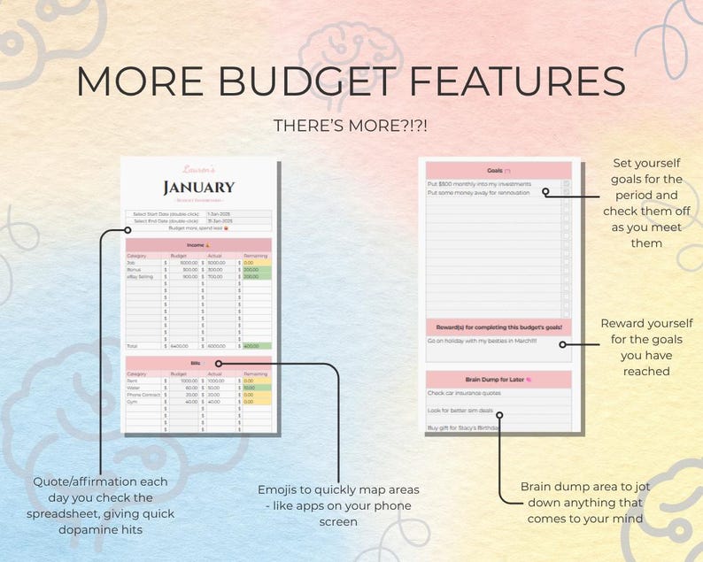 May include: A digital financial planner with pink accents, featuring a January budget sheet and a goals section. The planner includes areas for income, bills, and a brain dump section. Text includes "MORE BUDGET FEATURES" and "THERE'S MORE?!?!"