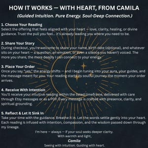 May include: A dark blue graphic with white text detailing the process of receiving a reading. The text includes steps like choosing a reading, sharing your story, placing an order, receiving with intention, and reflecting. The graphic also includes the name "Camila".