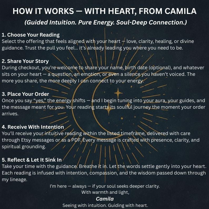 May include: A dark blue graphic with white text detailing the process of receiving a reading. The text includes steps like choosing a reading, sharing your story, placing an order, receiving with intention, and reflecting. The graphic also includes the name "Camila".