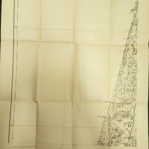 Mapa de Palestina de 1915 – Mapa militar alemán de la Primera Guerra Mundial de Jaffa y Haifa (Escala 1:25000)