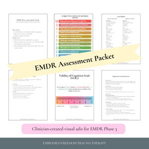 May include: A collection of white printed pages with text and graphics, including a scale of distress levels and a validity of cognition scale. The text reads "EMDR Assessment Packet" and "Clinician-created visual aids for EMDR Phase 3."