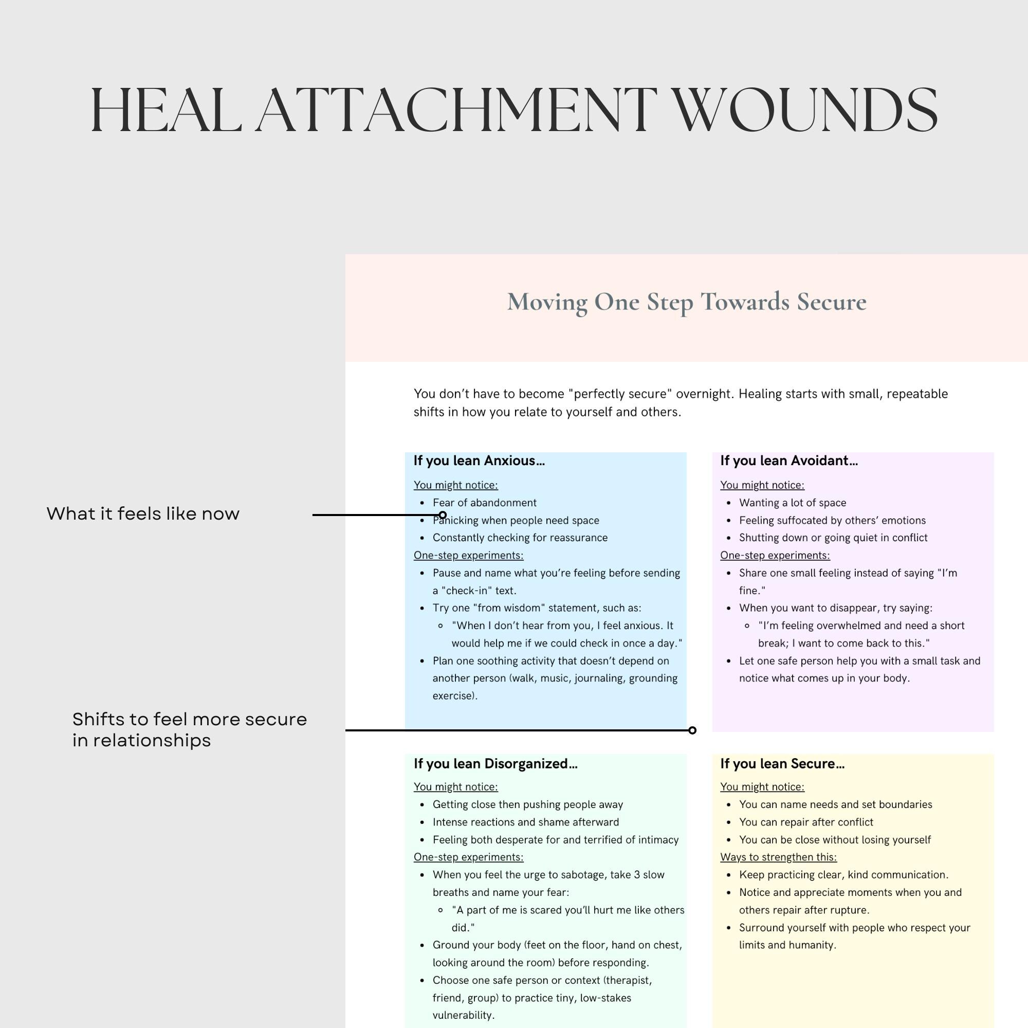Attachment Styles Cheat Sheet and Fillable Guide - Instant Download ...