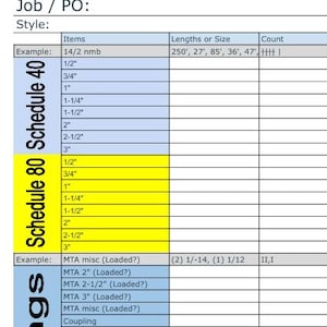 以下が含まれることがあります： アイテム、サイズ、数量の列がある詳細なサービスシート。シートには、スケジュール80およびスケジュール40フィッティング、接着剤、その他のサービスコンポーネントのセクションが含まれています。「サービス」という単語が右上隅にあります。
