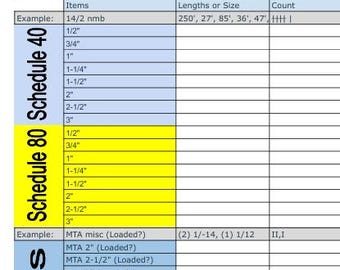 Trousse de planification de l'électricité résidentielle