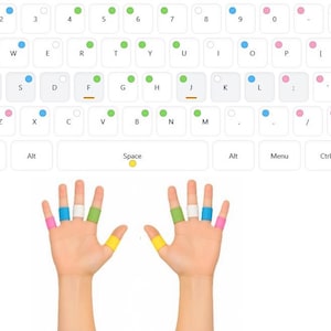 FingerGuides™ Typing Aid Kit – Color-Coded Finger Sleeves & Keyboard Stickers