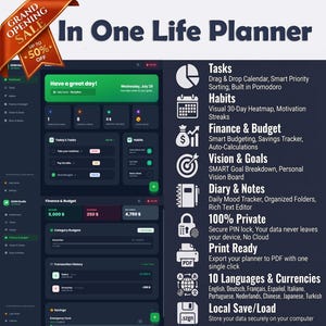 Op de afbeelding: Een digitale levensplanner-interface getiteld In One Life Planner, met een dark mode dashboard met groene accenten, takenlijsten, gewoonte-trackers en financiële modules, met een overzicht van de functies aan de rechterkant van het beeld.